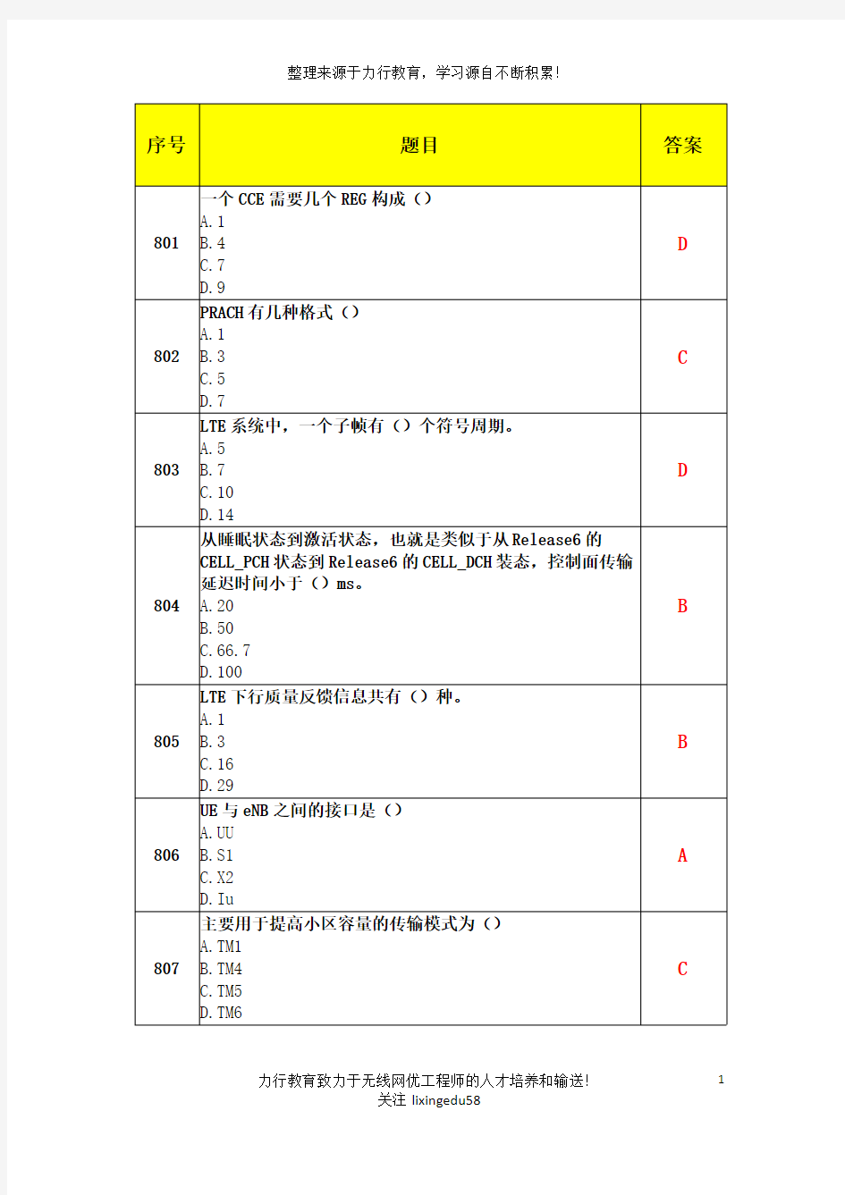 LTE复习：力行点拨100题(八)