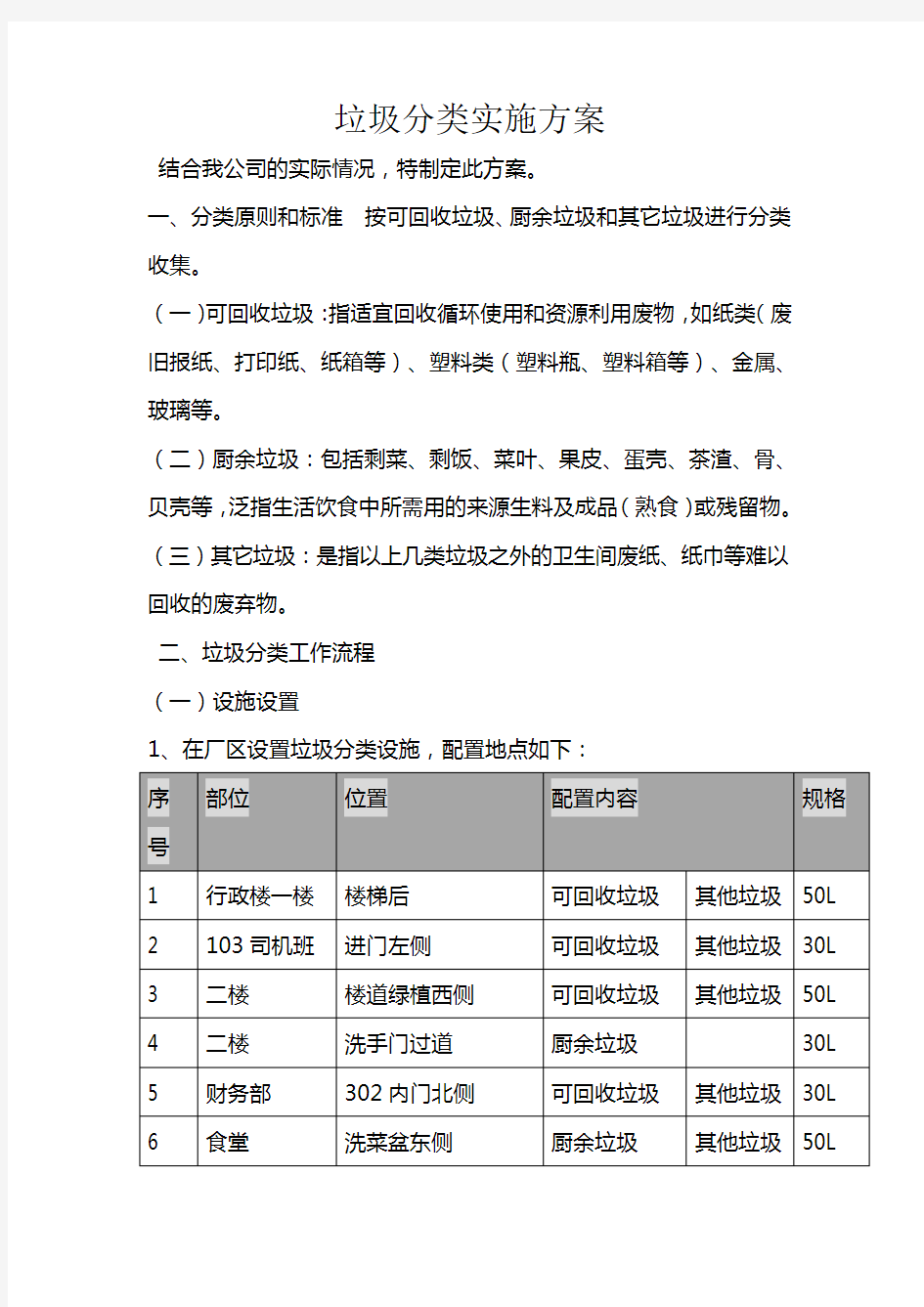 垃圾分类实施方案