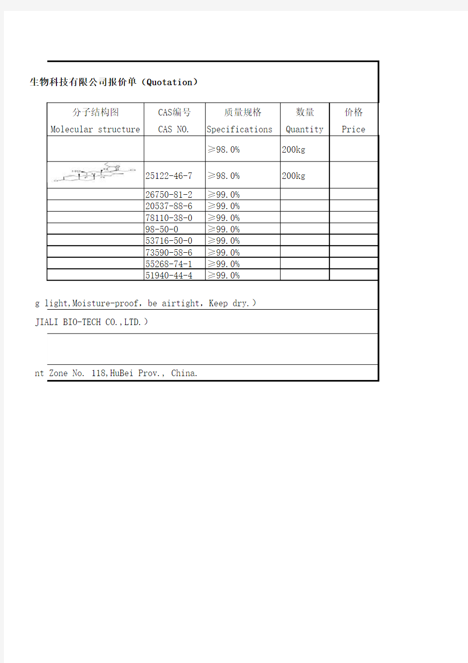 氯倍他索丁酸酯Clobetasol butyrate报价单模板(中英文)