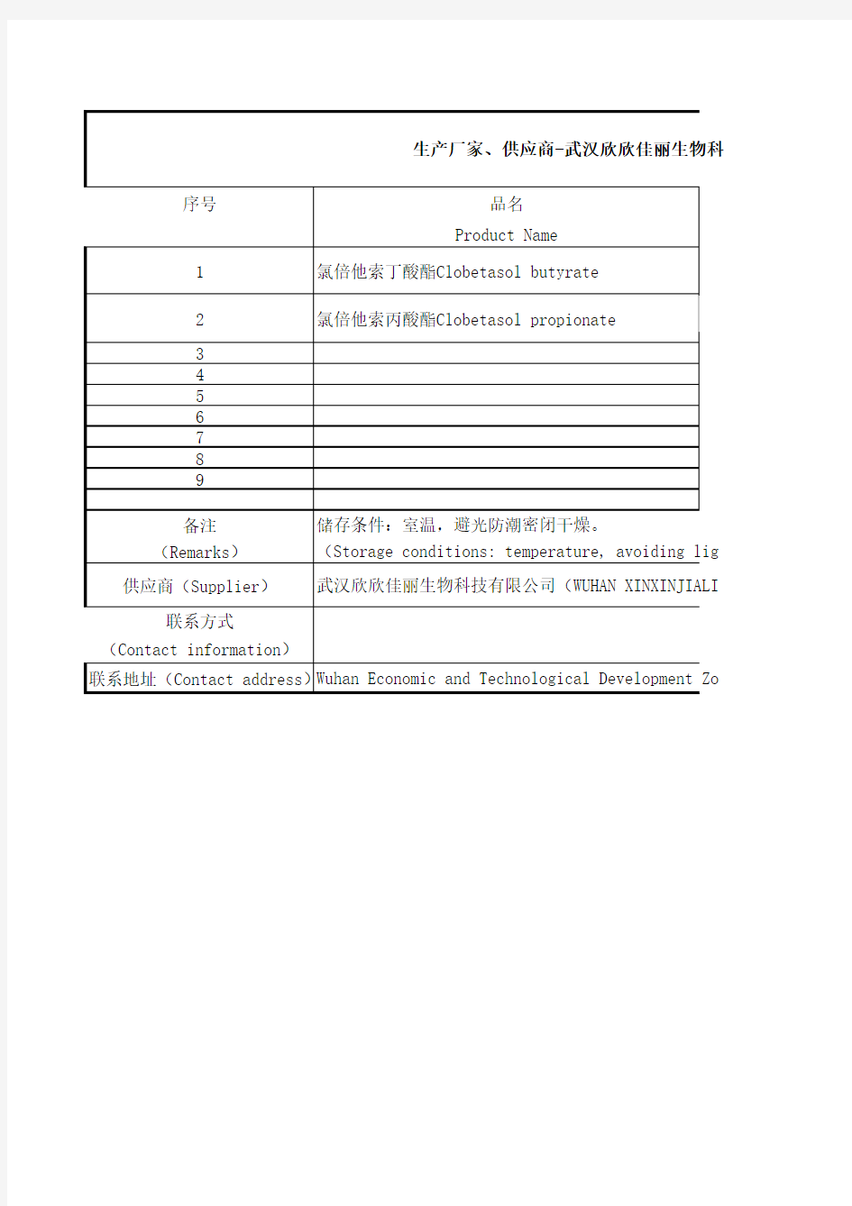 氯倍他索丁酸酯Clobetasol butyrate报价单模板(中英文)