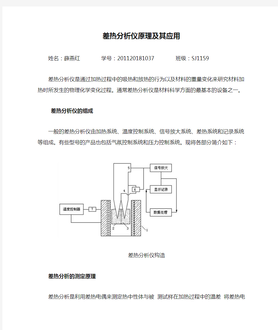 差热分析仪原理及其应用