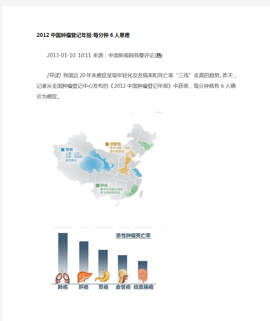 2012中国肿瘤登记年报