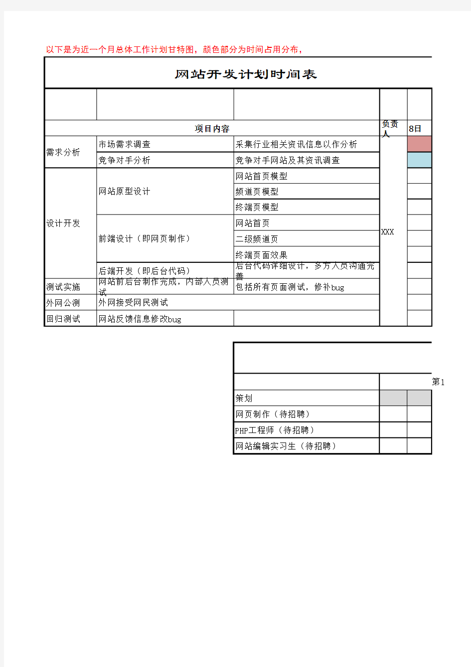 甘特图工作进度表