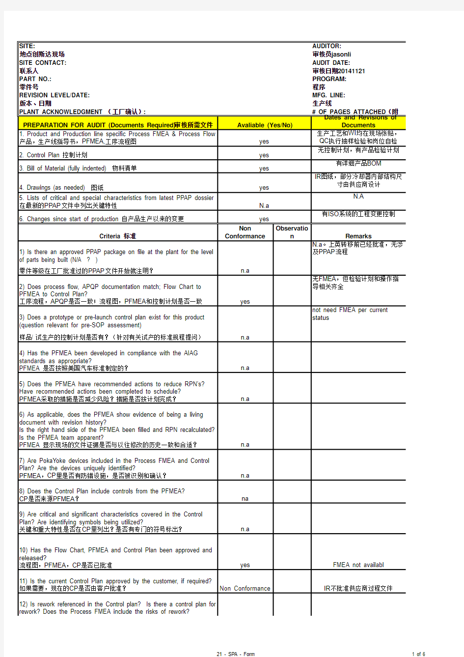 20141121供应商过程审核表QMOD-0010_(中文)
