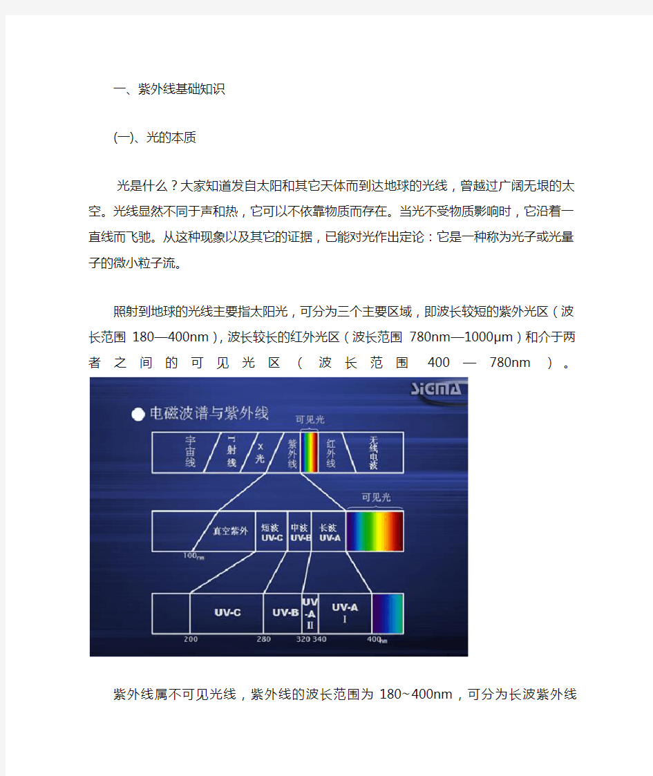 紫外线光疗仪基础知识-光的本质