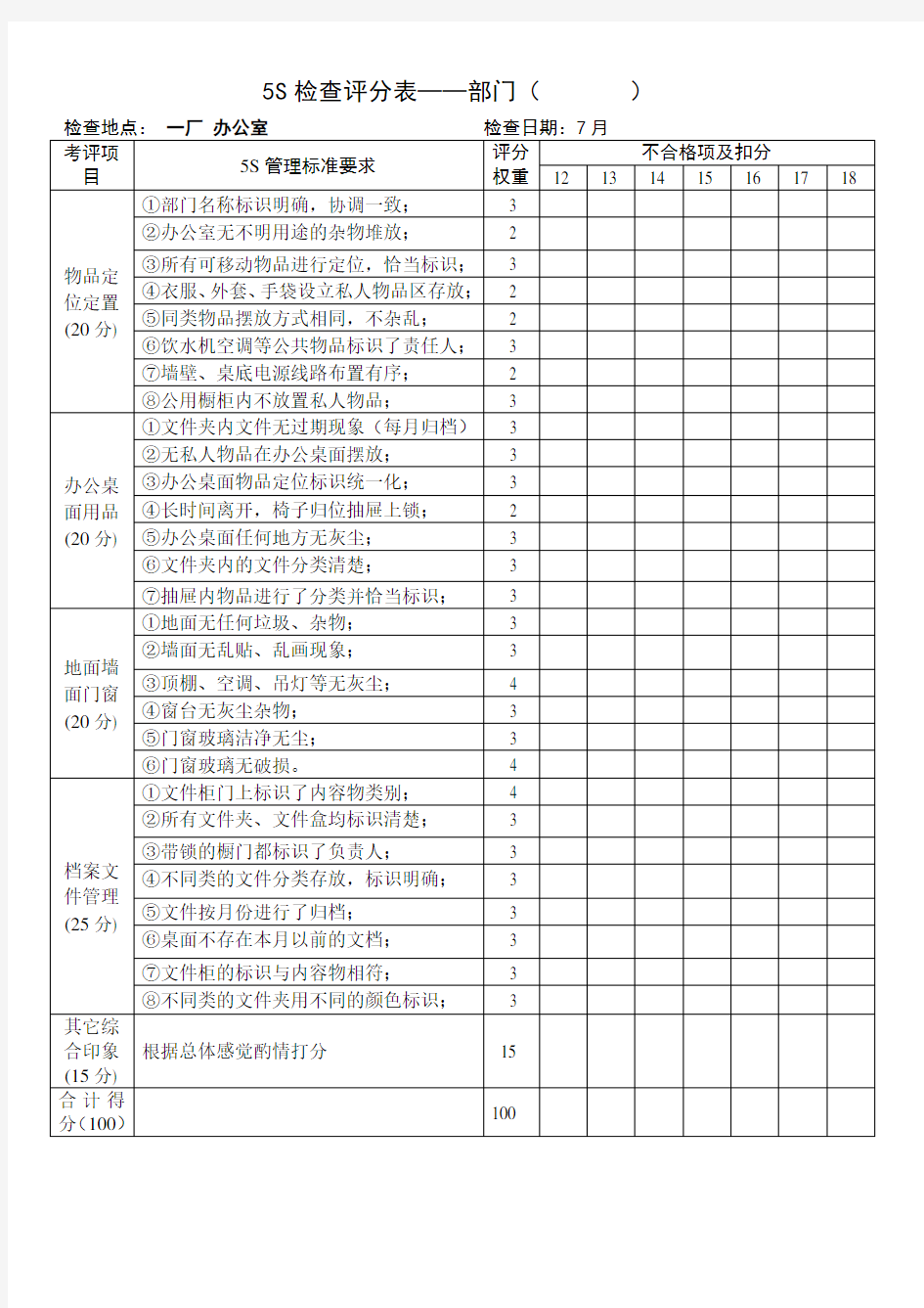 5S检查评分表