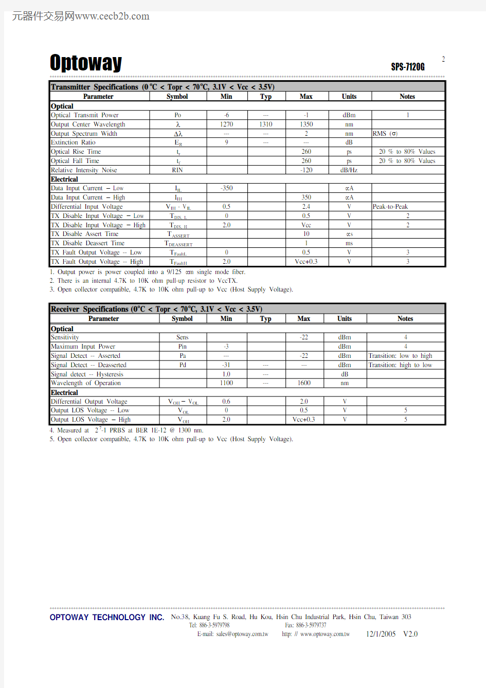 SPS-7120BG中文资料