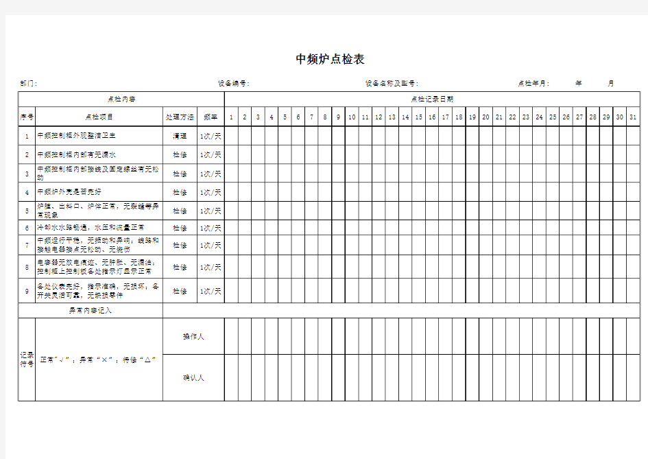 中频炉点检表