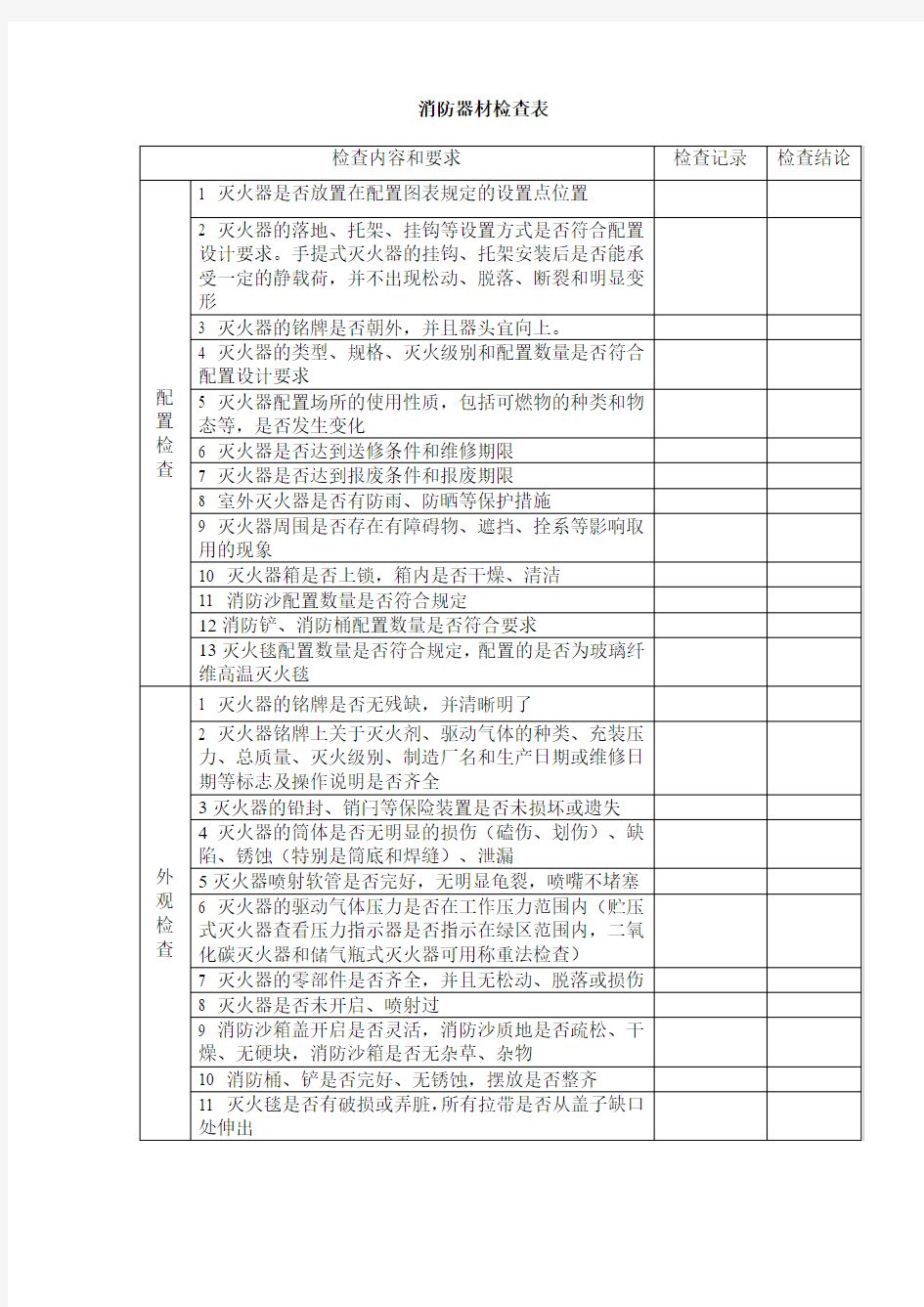 加油站消防器材检查表