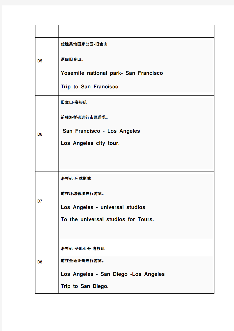 赴美签证行程单模板(西部-洛杉矶、旧金山)
