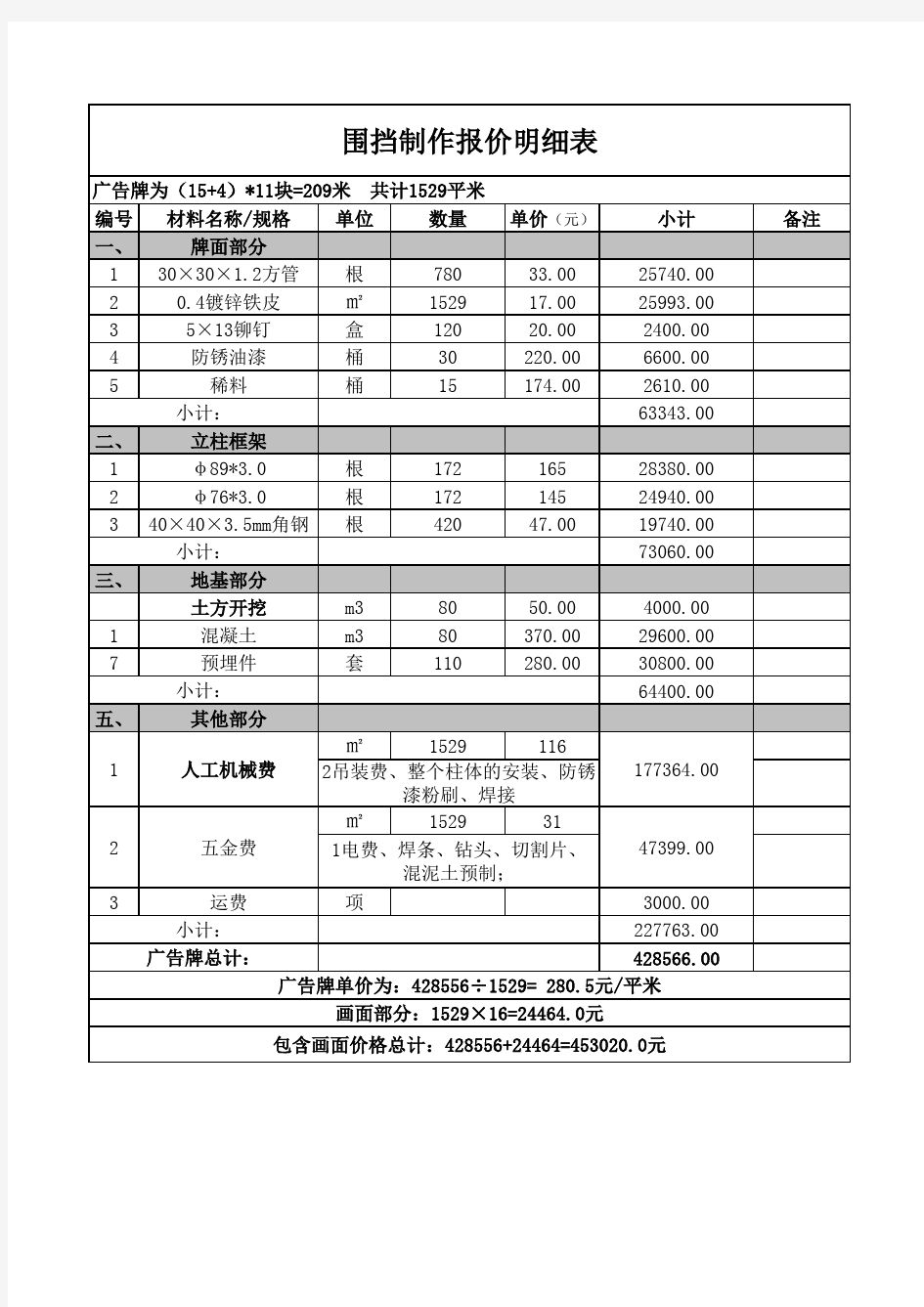 广告牌围挡报价表