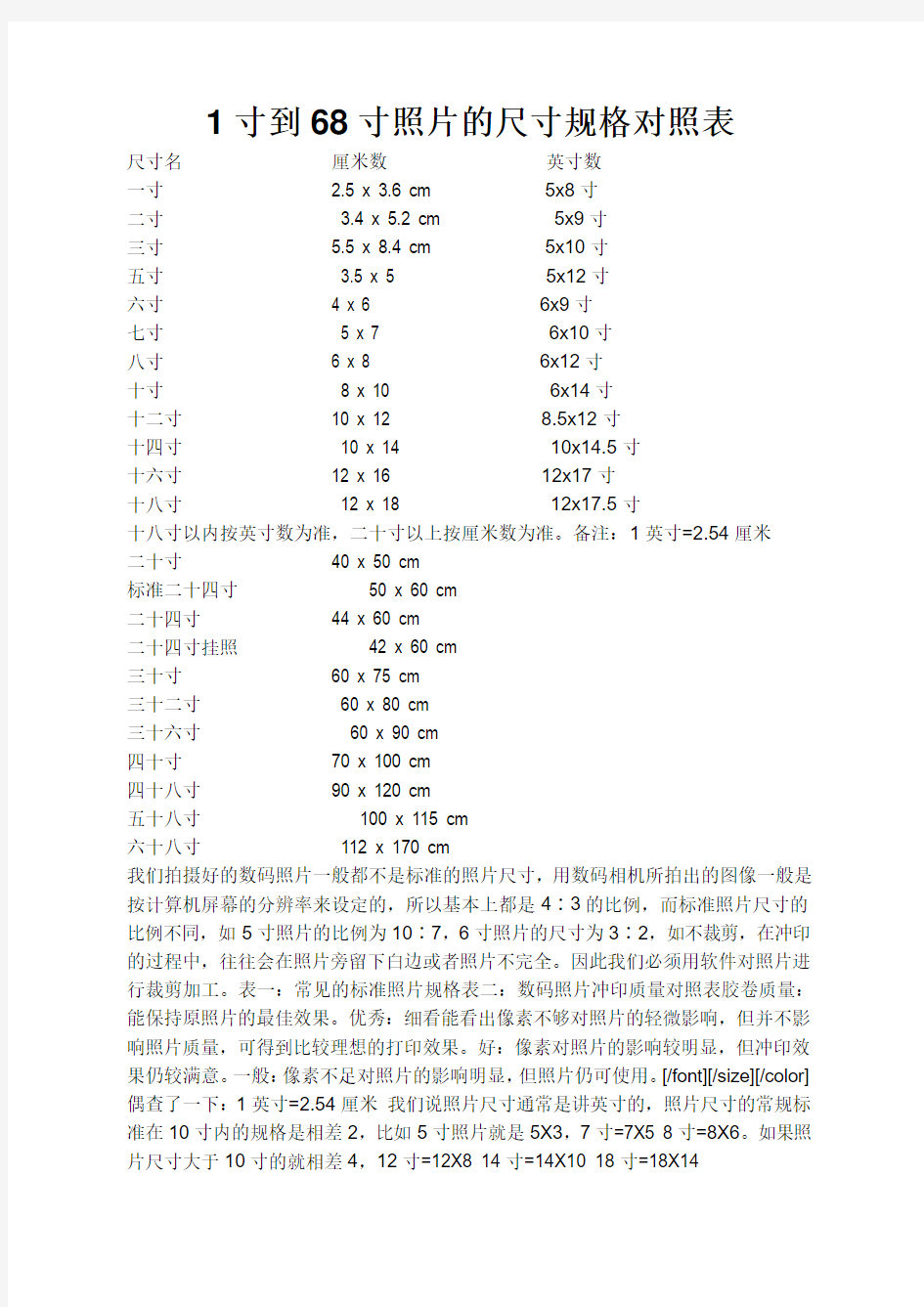 1寸到68寸照片的尺寸规格对照表