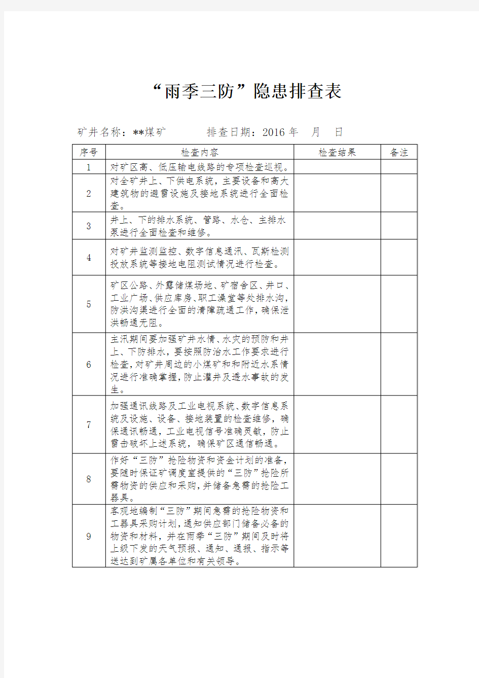 2016年雨季三防隐患排查表