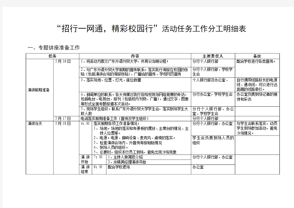 “招行一网通,精彩校园行”活动任务工作分工明细表