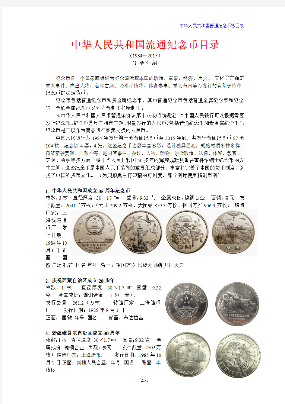 流通纪念币目录(2015)