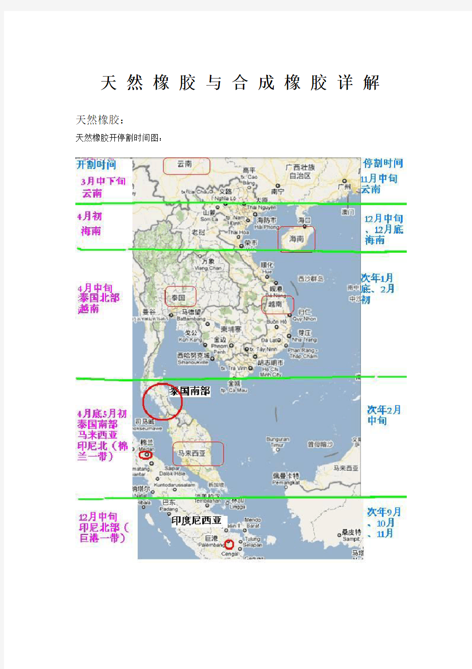 橡胶分类及工艺详解