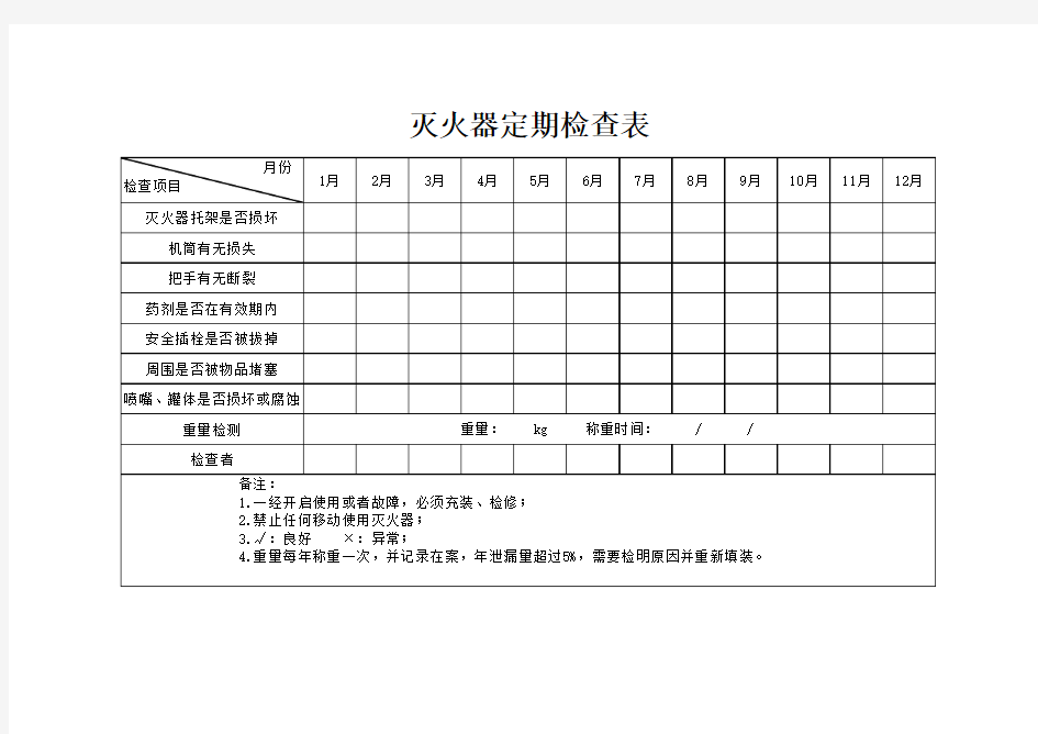 灭火器定期检查表