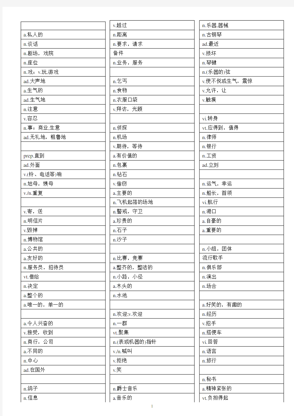 新概念英语第二册单词表汉语