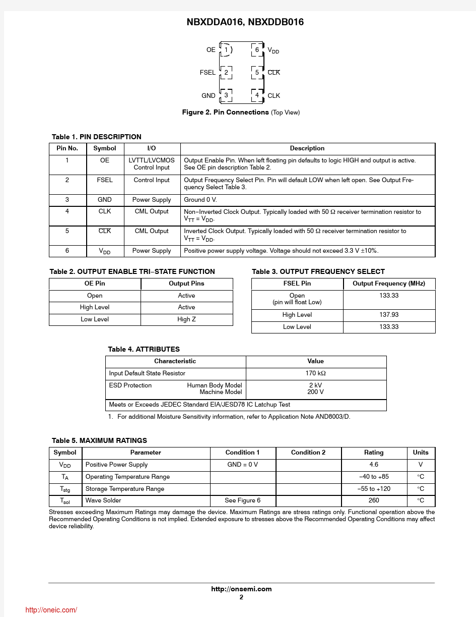 NBXDDA016LN1TAG;中文规格书,Datasheet资料