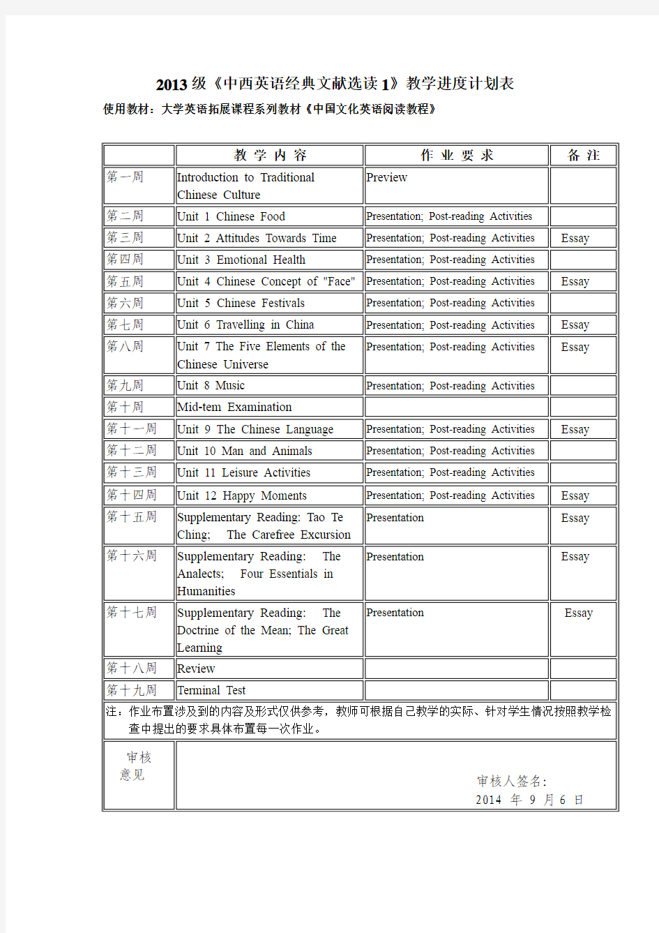 中西英语经典文献选读1教学进度表