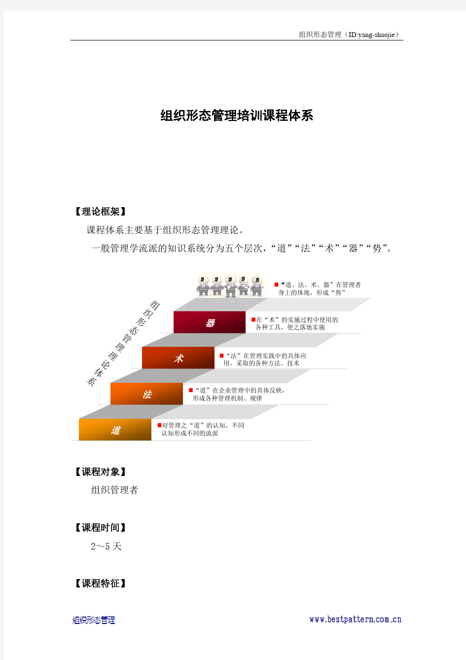 组织形态管理培训课程体系(杨少杰)