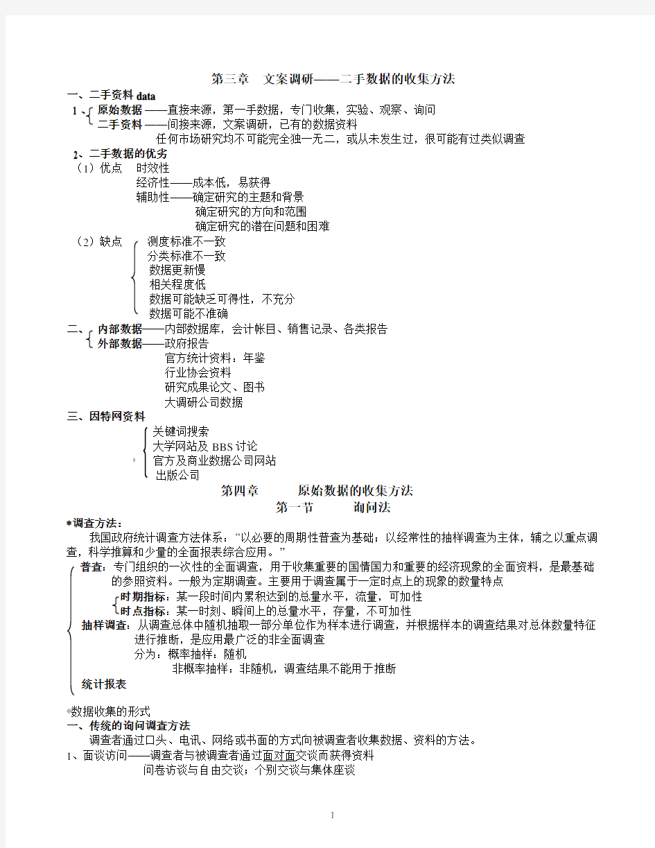 市场调研数据收集方法