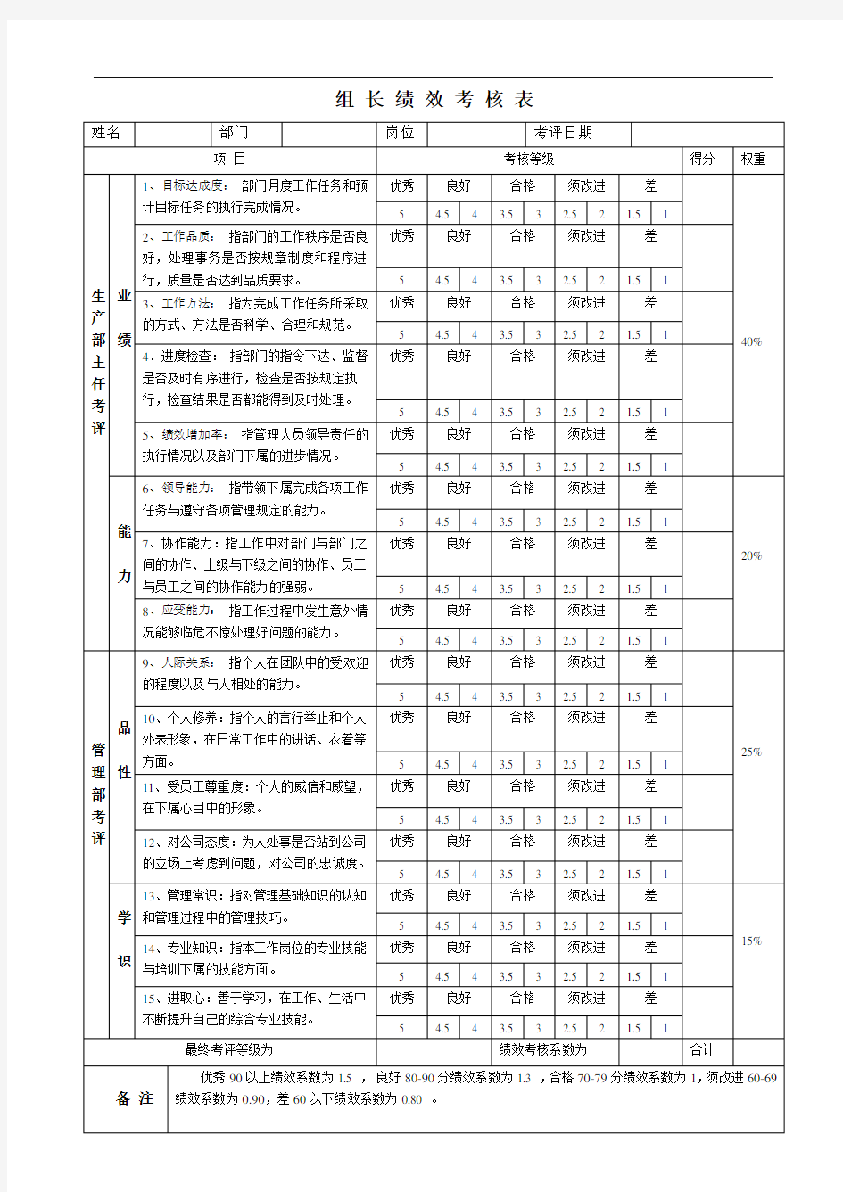 组长绩效考核表