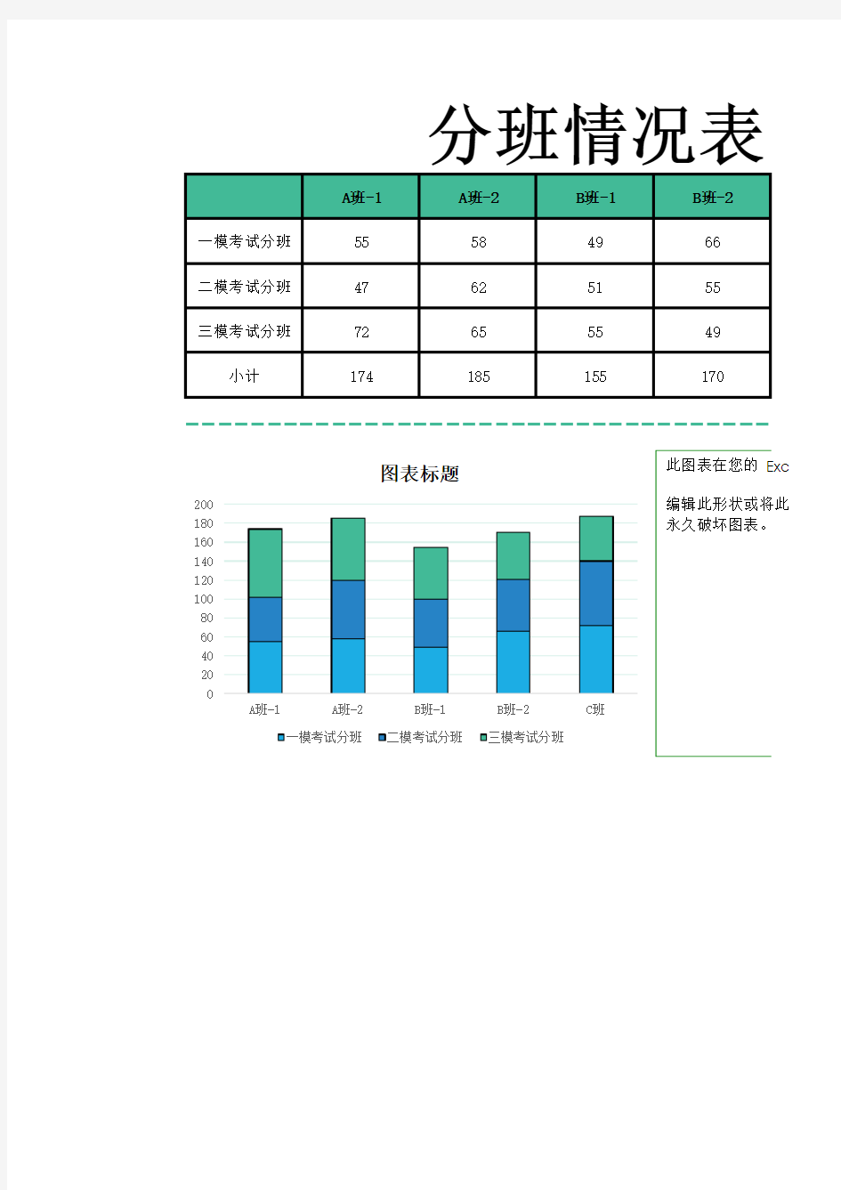 分班情况表Excel模板