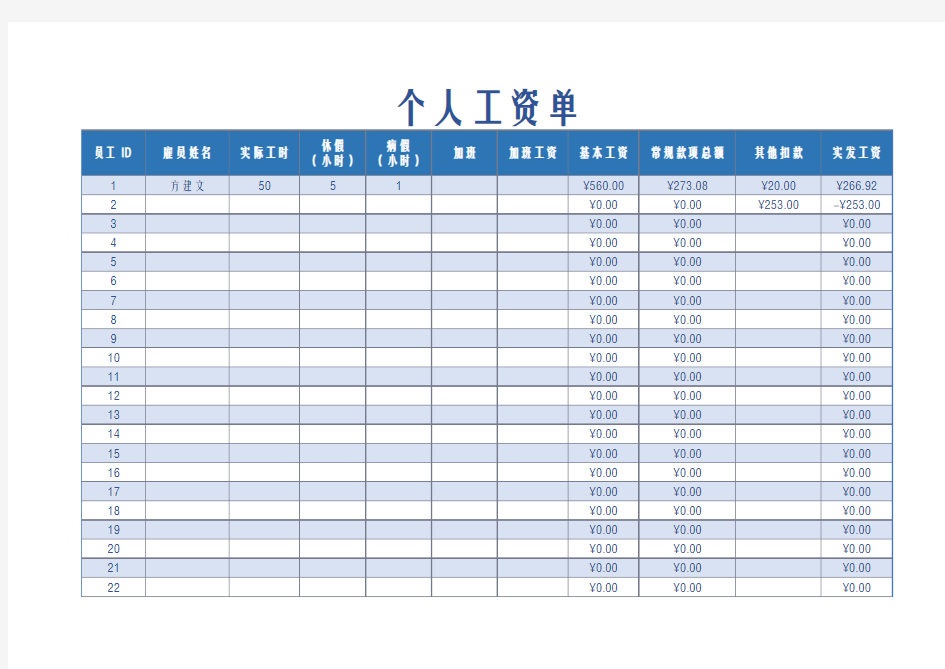 个人工资单表Excel模板