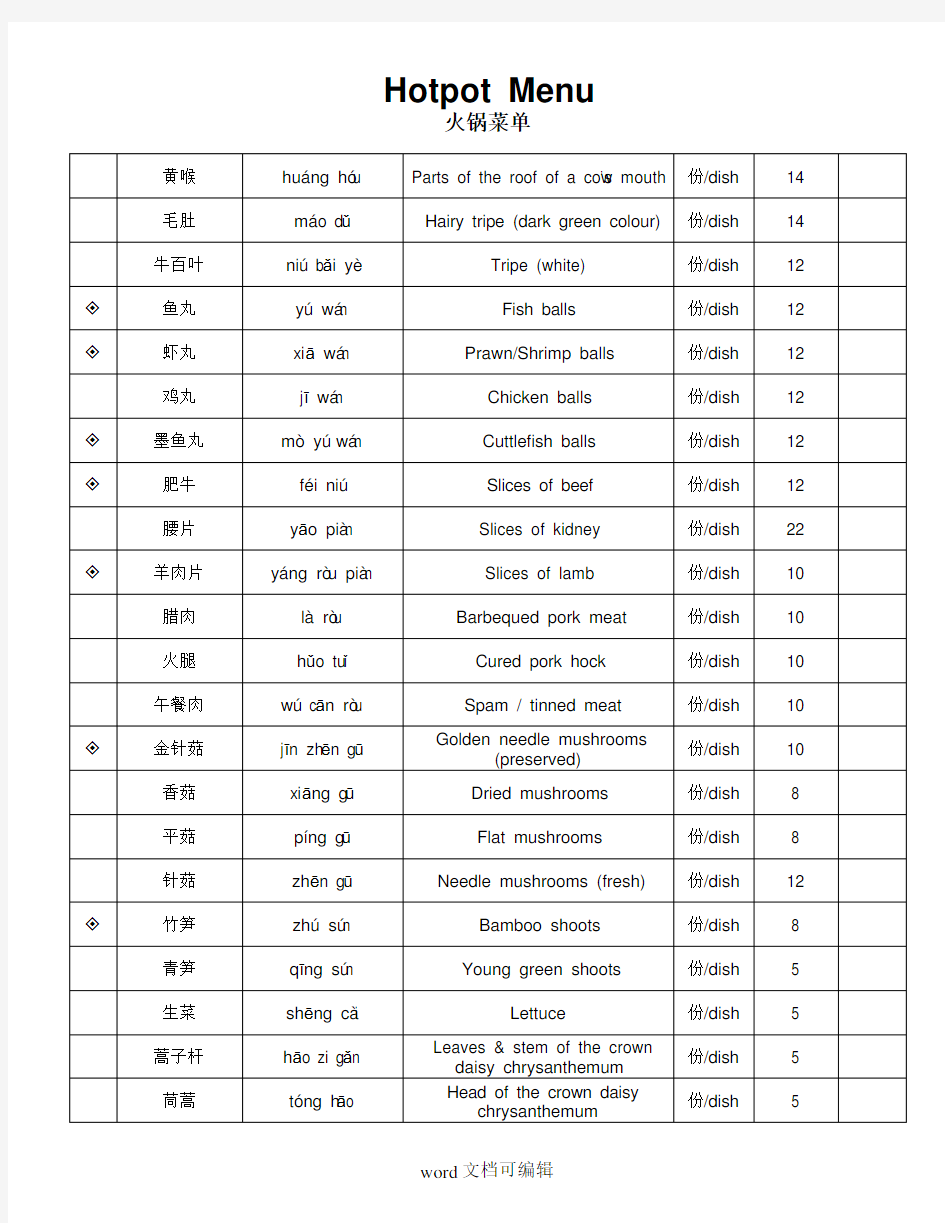 吃火锅菜单.doc