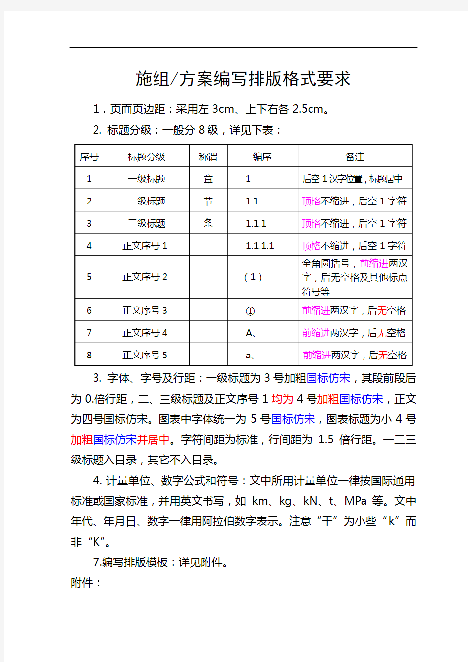 施组、方案编写格式规范要求