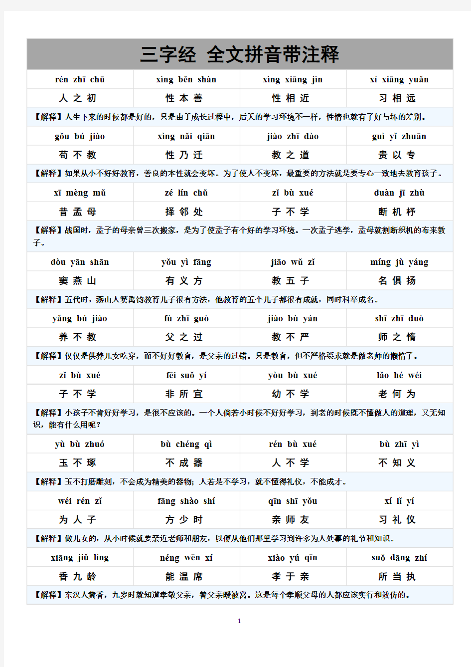 《三字经》拼音注释完整版