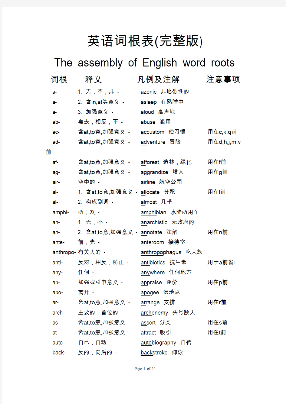 所有英语词根表(完整版)