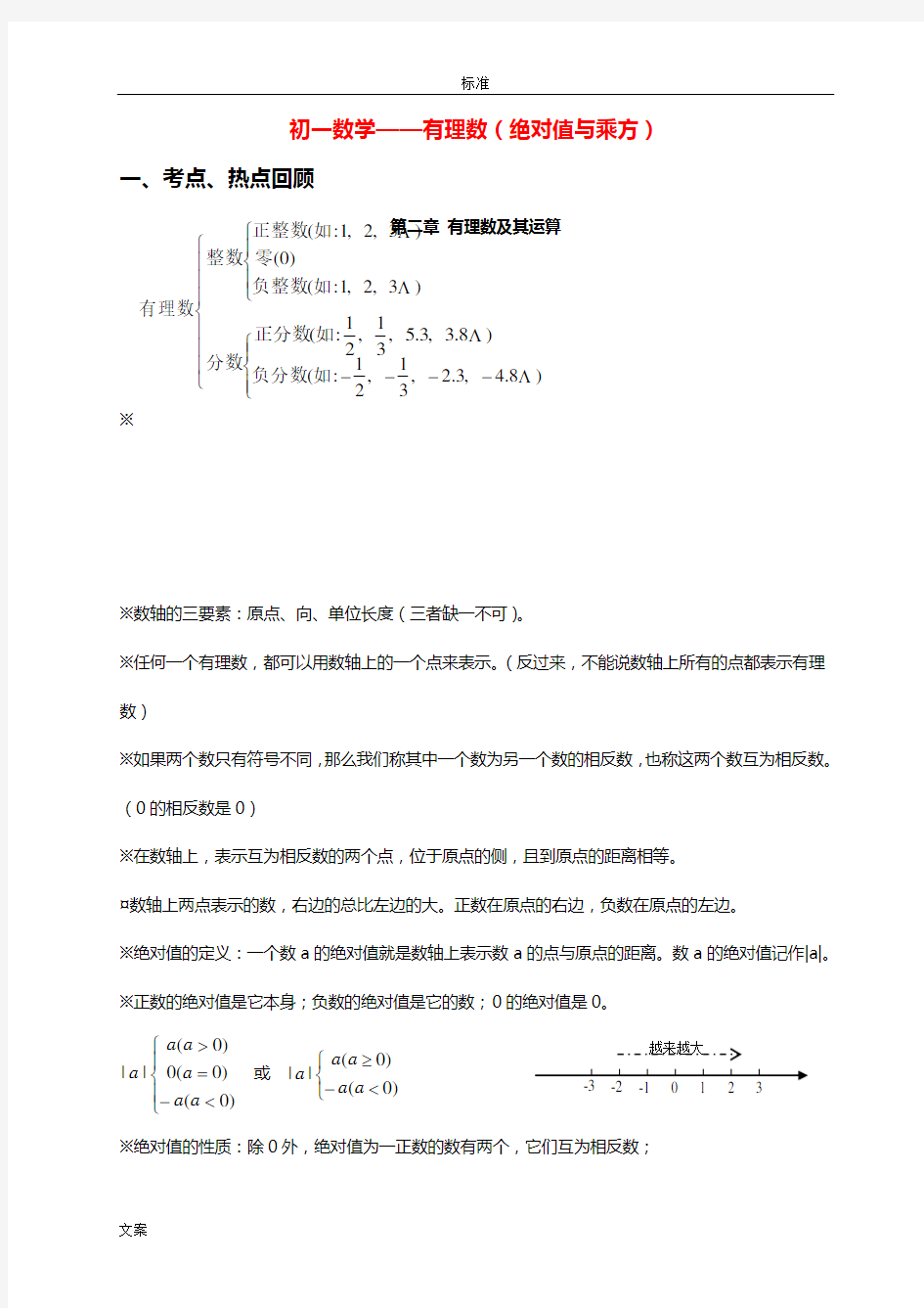 初一数学有理数(绝对值与乘方)