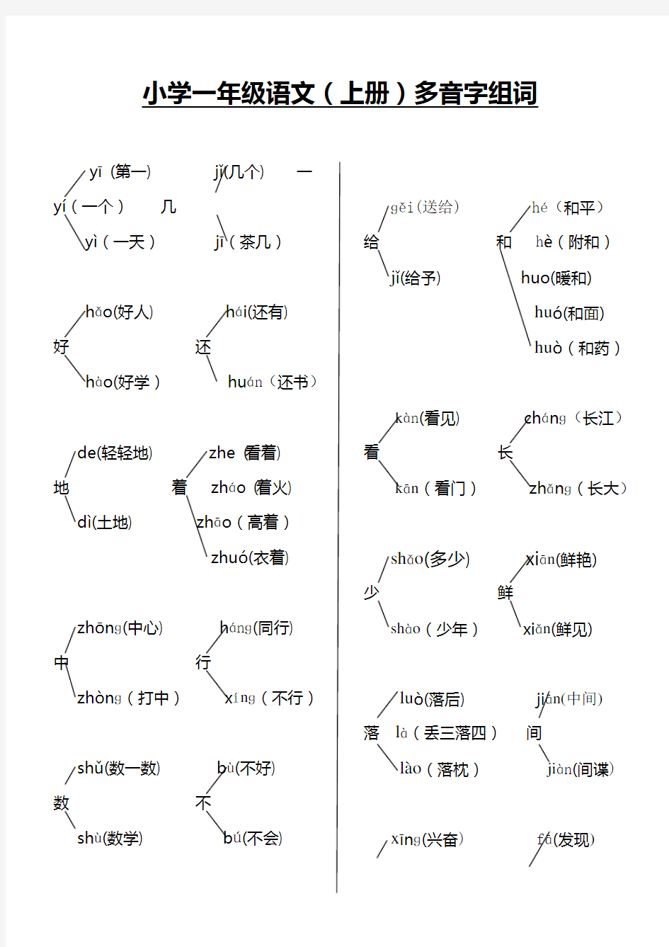 小学一年级语文(上册)多音字组词