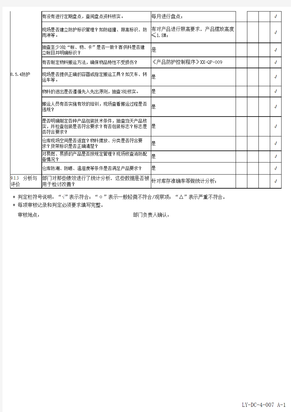 内部审核检查表-ISO19001-2015(仓库)