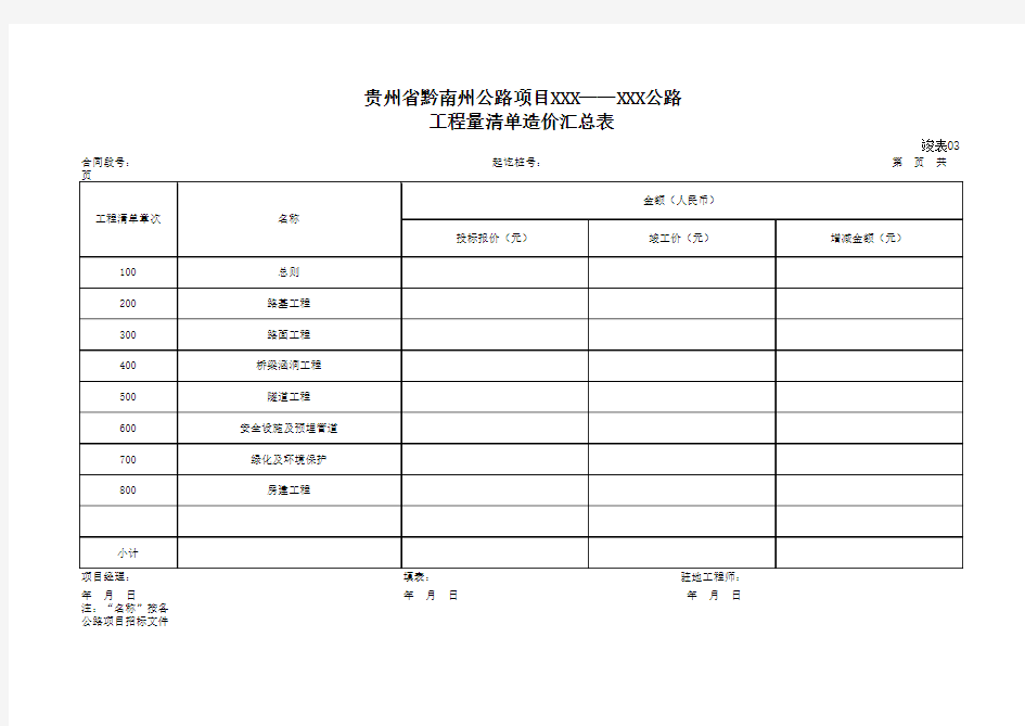 公路工程工程量清单造价汇总表