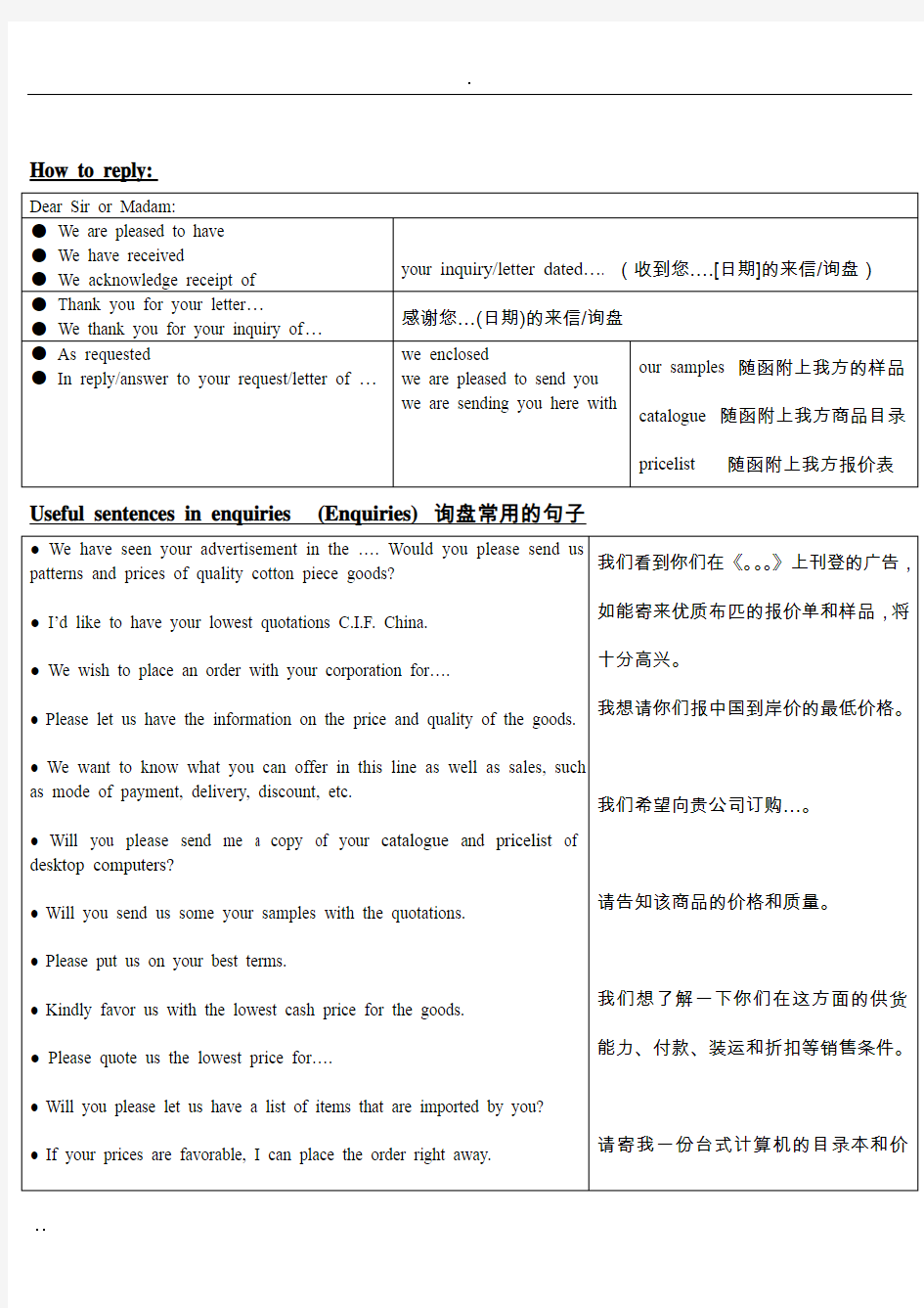 商务英语书信-之-询价和报价