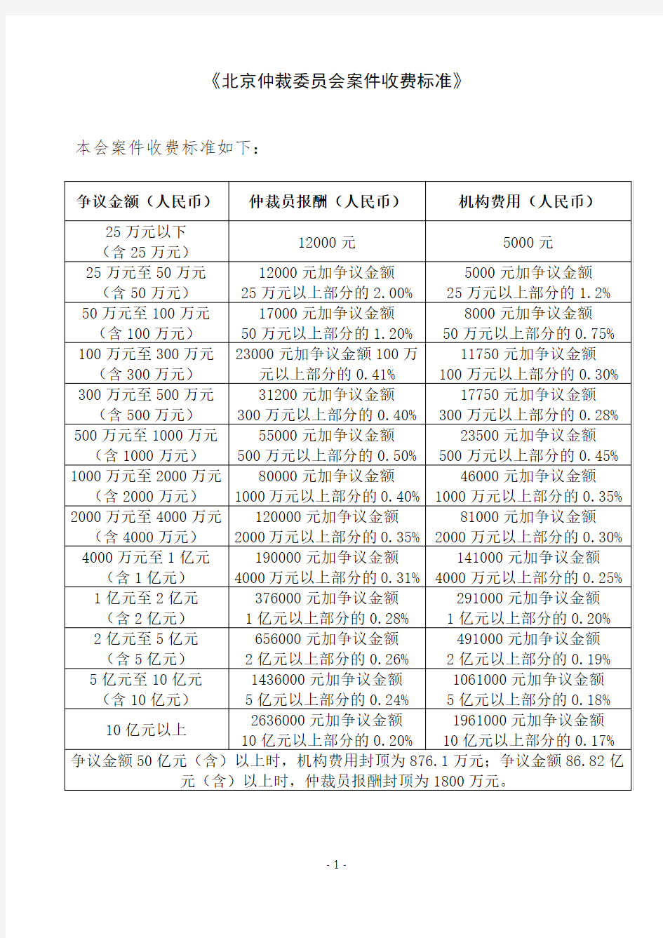 北京仲裁委员会案件收费标准