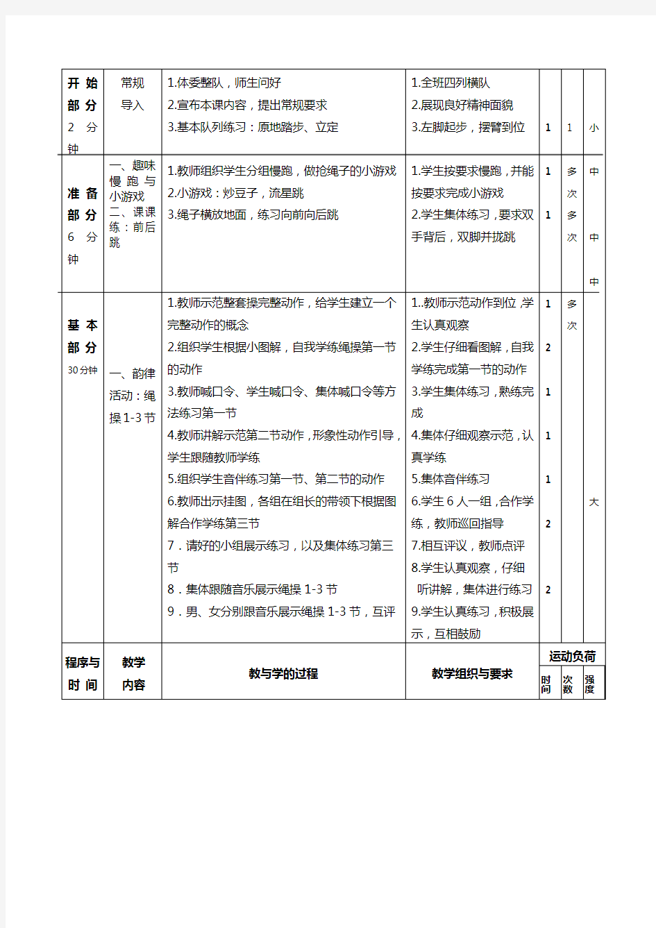 体育与健康实践课教案