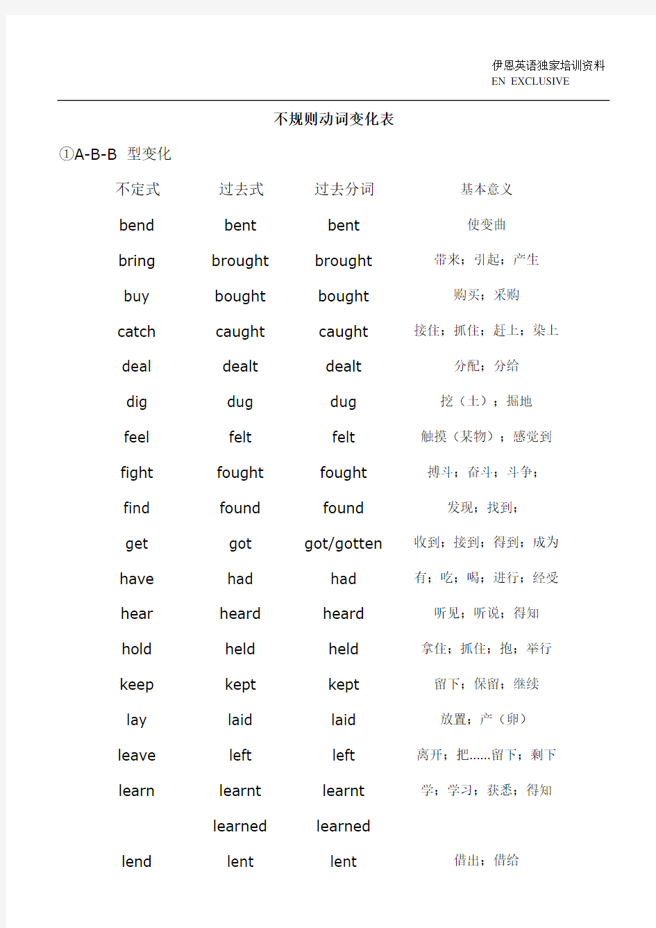 (完整word版)高考英语动词不规则变化表