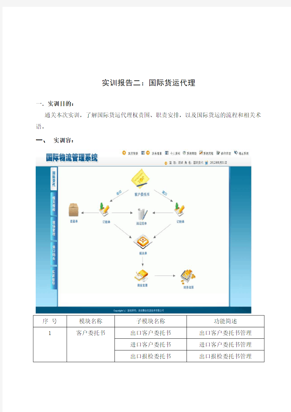 国际物流实训报告二