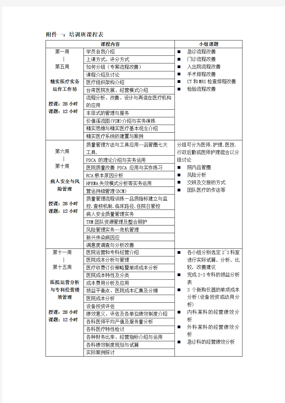 运营管理培训班课程表