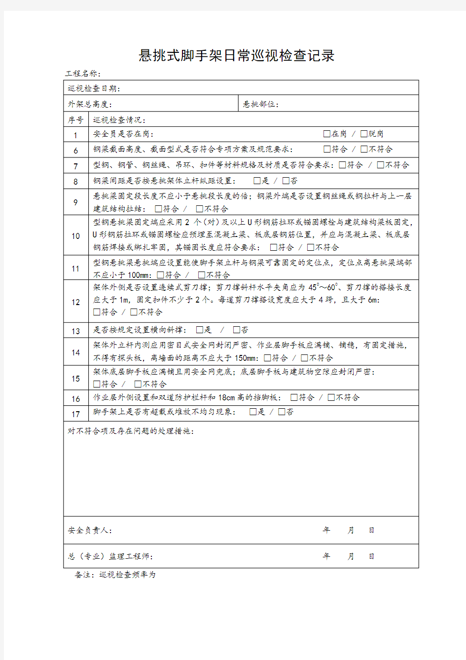 悬挑外脚手架日常巡视检查记录