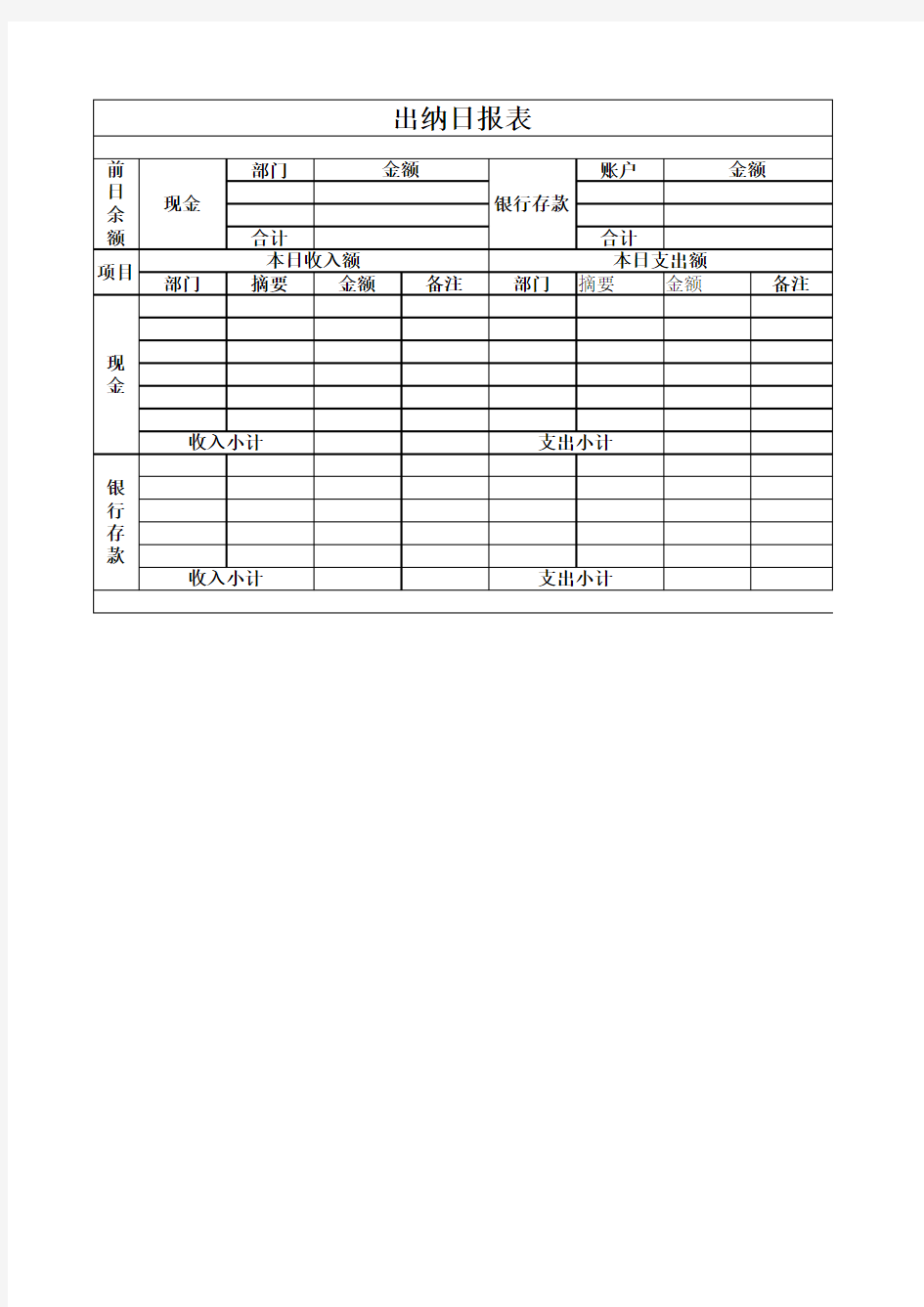 出纳日报表Excel表格模板(8)(2021标准版)