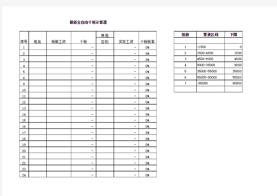 全自动个税计算器(3500起征点个税Excel计算表)