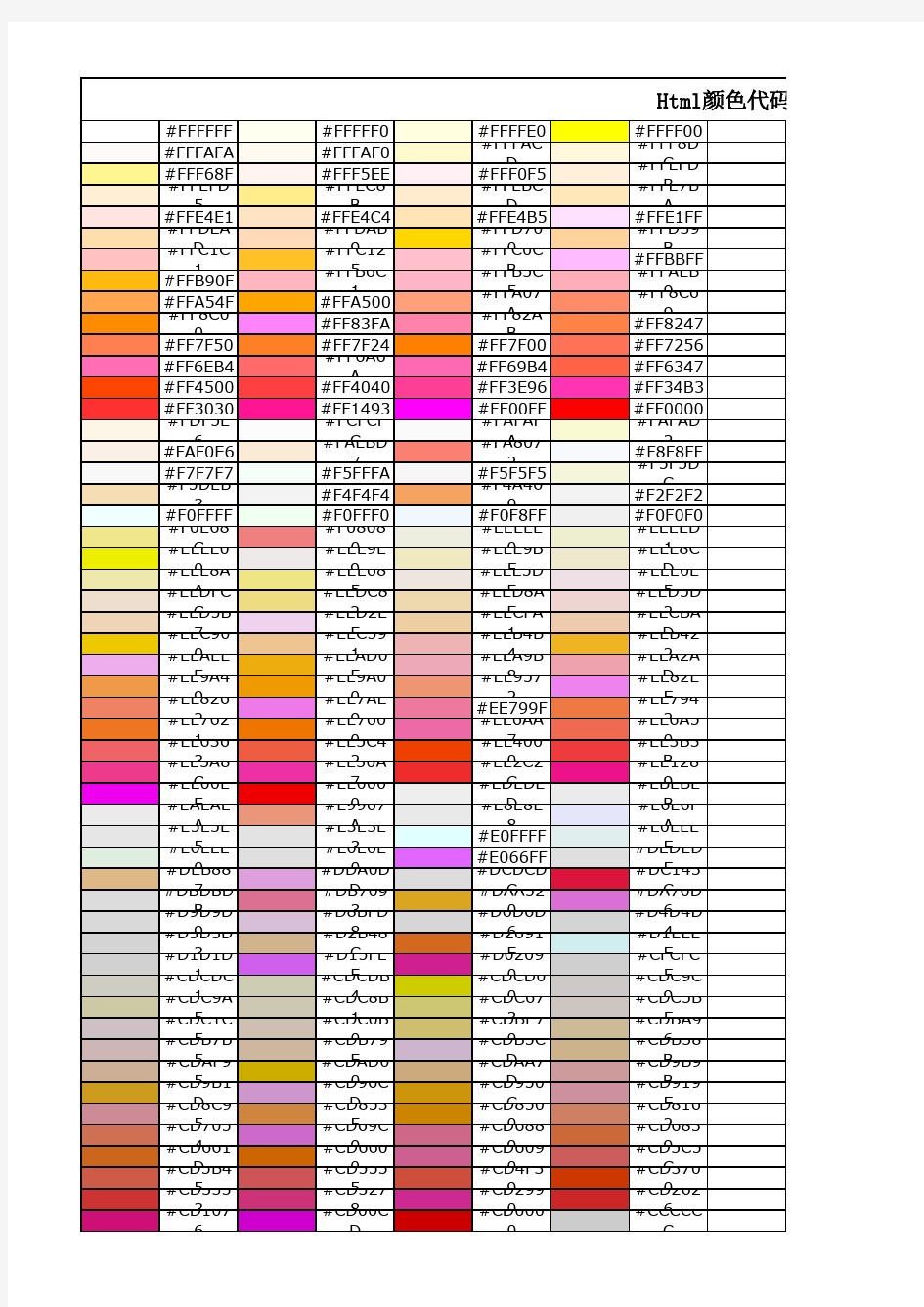 Html颜色代码大全