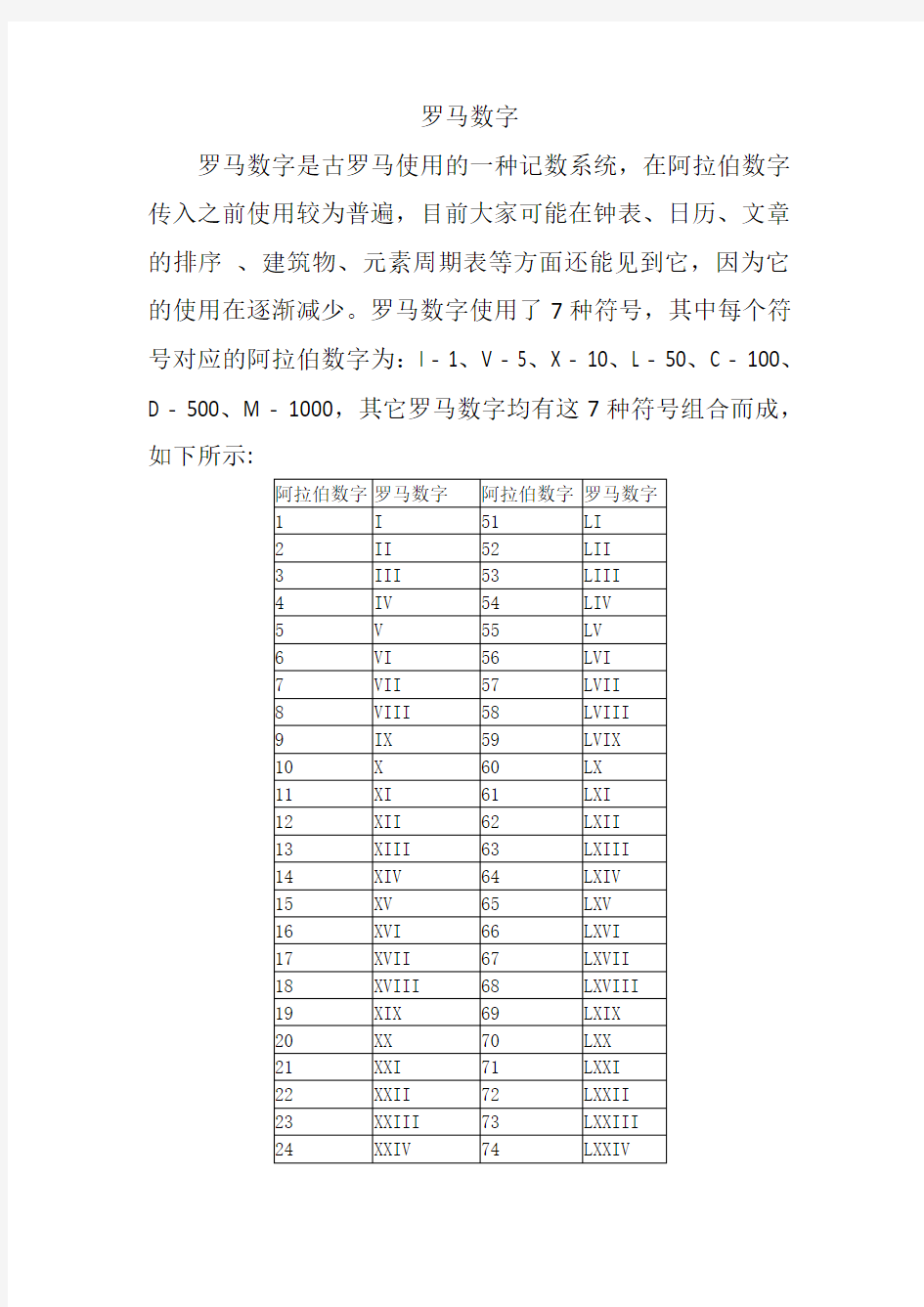 罗马数字对照表