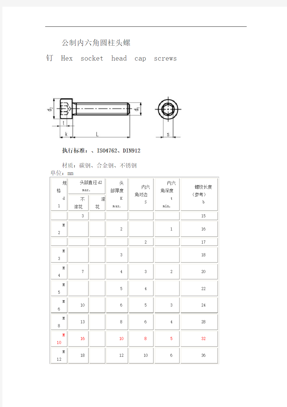 内六角螺栓标准