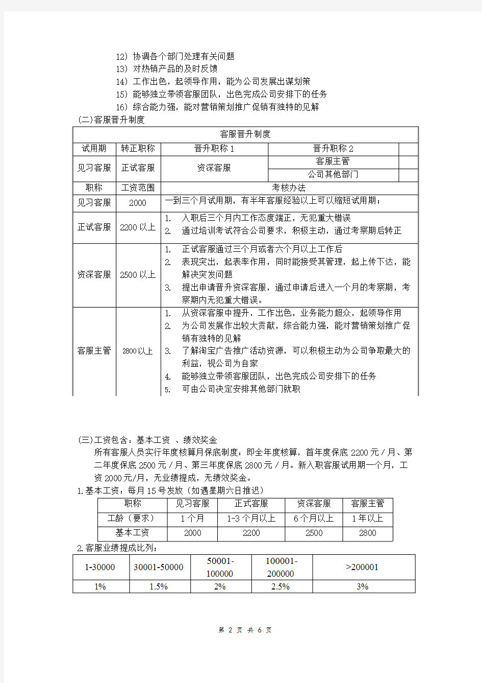 淘宝客服考核及工资考核标准表2018版